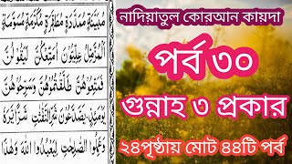 কোরআন শিক্ষা। নাদিয়াতুল কোরআন কায়দা। (পর্ব ৩০)এসো সবাই মিলে কোরআন শিখি। Hafez Saruwar Alom