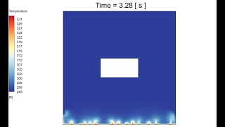 Ansys Fluent: Natural Convection