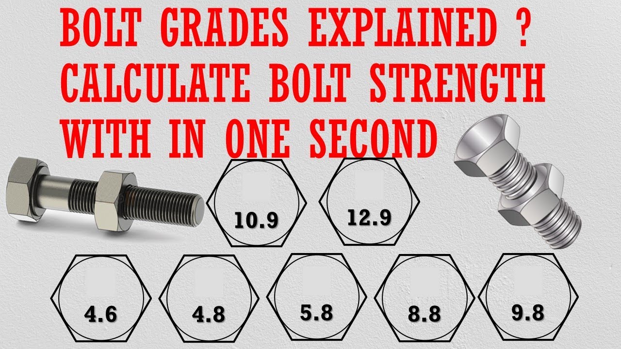 Bolt Grade Explained - YouTube