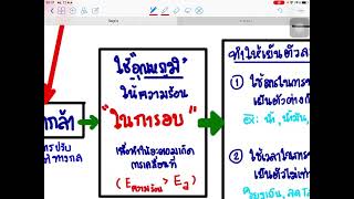 EP 19 กลไกของการเกิด phase transformation