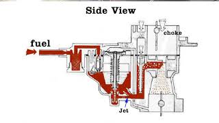 1966 Volvo 122s Amazon: Fixing the tough start for good? (part 1)