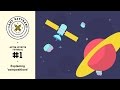 After Effects Basics / Tutorial #1 - Explaining Compositions