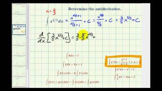 Ex 2:  Determine Antiderivatives