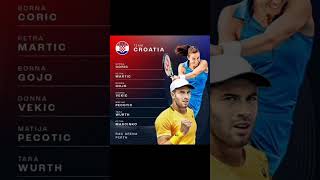 ARE YOU READY? | 1ST EDITION OF UNITED CUP? | TENNIS