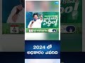 ktr apelections2024 cmjagan cmysjagan ysjagan chandrababu tdp janasena pawankalyan