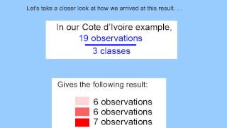 Comparing GIS Classification Methods