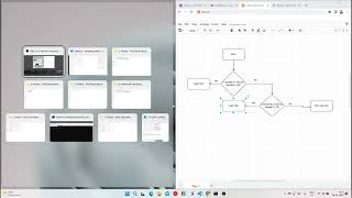 28. Logical Operators in Python | Python in Hindi