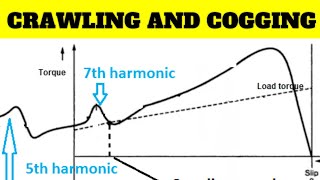 Crawling & Cogging Explained(Tamil) | 3 Phase Induction motor | EE