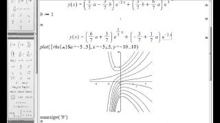 Making plots with Maple
