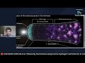 cam talk observing the universe using cosmic hydrogen cam sust dr. khan m. b. asad wsw24