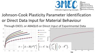 Johnson-Cook Parameter Identification vs Direct Data Input for Viscoplasticity - ABAQUS Tutorial