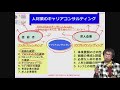 活躍しているキャリコン実例　民間人材紹介会社・派遣会社