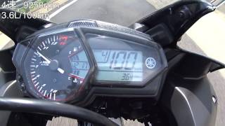 YZF-R25 各ギアで100km走行動画