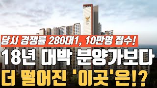 2018년 대박친 분양 단지들이 분양가보다 6천만원 더 떨어졌다!! 이곳은 과연 어디일까!?  9.5억에서 6억이된 단지는!?