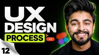 UX Design Process Explained | A Step By Step Overview