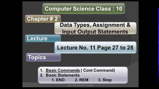 Basic Statements END , REM, Stop & Cont Command