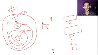 Protection Mechanism | Layering, Abstraction, Data hiding, Encryption | Complete CISSP 2019 part 4