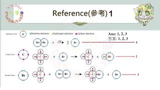 DSE Chemistry ( 化學 ) – 2012 and 2015 question ( 考題 ) (a) (普通話) 繁體字幕