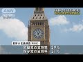 イギリス総選挙4日投票　野党・労働党大勝で政権交代の可能性高まる 2024年7月4日