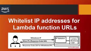Hands-on session to Whitelist IP addresses for Lambda function URLs