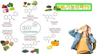 Quercetin is a natural antioxidant #quercetin #antioxidant