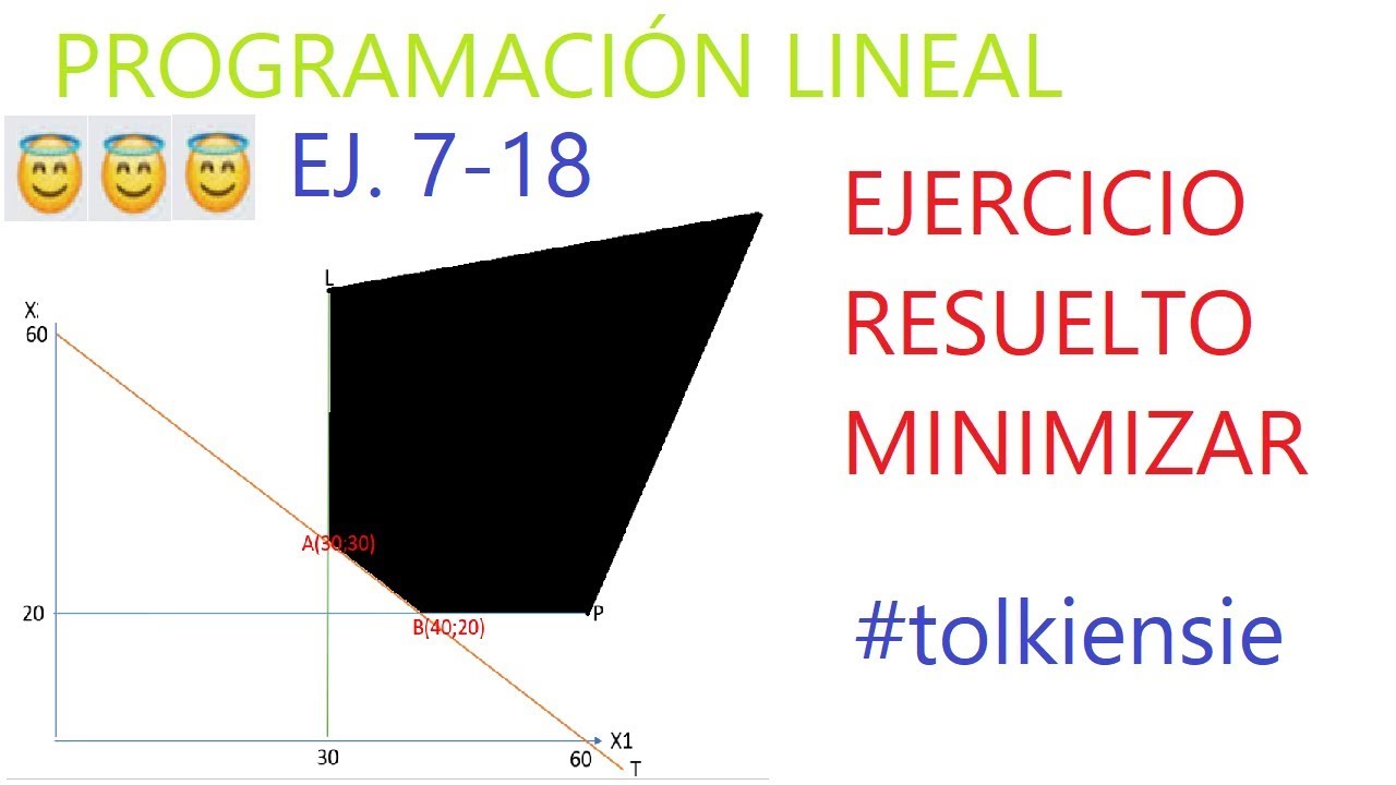 🔴7-18 Ejercicio Programación Lineal Resuelto PASO A PASO Minimiza Costo ...