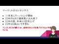 米国株ニュース パウエル再任で金利上昇！ハイグロ大きく下落。