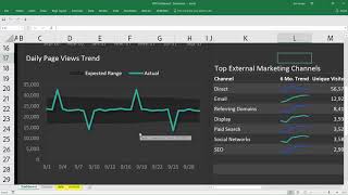 Anomaly Detection in Report Builder