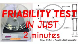 Evaluation test for tablet (FRIABILITY TEST)