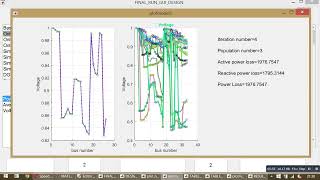 Bald Eagle Search Optimization Algorithm