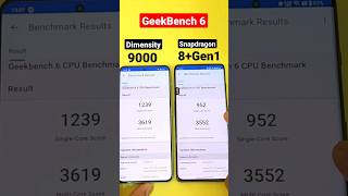 Dimensity 9000 vs Snapdragon 8+Gen1 GeekBench 6 🔥🔥