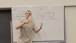 Superdense Coding vs Quantum Teleportation Protocol - Quantum Circuit Diagrams, Quantum Entanglement