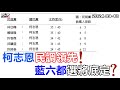 2024-09-13【POP撞新聞】黃暐瀚談「柯志恩民調領先！藍六都選將底定？」