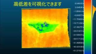 3Dデータ活用事例 計測