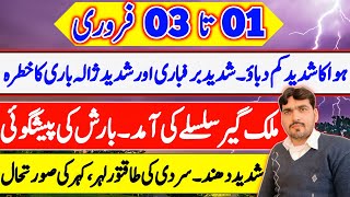 pakistan weather forecast | weather update today | mosam ka hal | weather report | pak weather