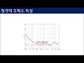 음향기술총론 심리 음향 1 of 3