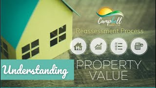 Campbell County Real Estate - Understanding Property Values