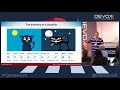 Deep Dive: Performance Tuning in Production