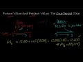 Present Value and Future Value: The One Period Case