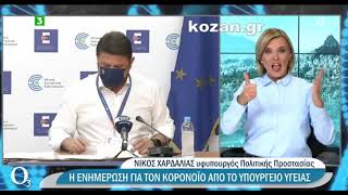 kozan.gr:Πέφτει επίπεδο η Π.Ε. Γρεβενών από το πορτοκαλί(επίπεδο 3) πηγαίνει στο κίτρινο(επίπεδο 2)\