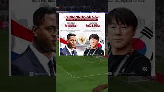 Perbandingan gaji #patrickkluivert \u0026 #shintaeyong