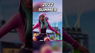 Which summer was the best? Fortnite #shorts