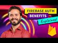 What is Firebase  Authentication? | React