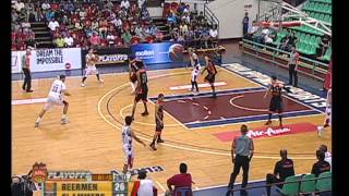 ABL in Motion: San Miguel Beermen's Players' Spacing, Ball Reversal \u0026 Penetarions