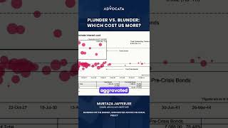 Murtaza Jafferjee (Chair, Advocata Institute) discusses the concept of plunder versus blunder 💸