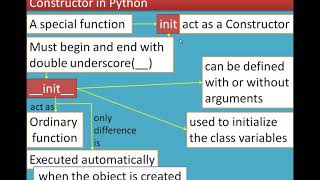 02/4 Chapter 10 Python Classes and Objects