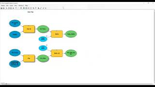 Using Parameters in ModelBuilder