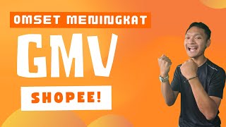 GMV MAX Cara Iklan di Shopee agar tidak Boncos