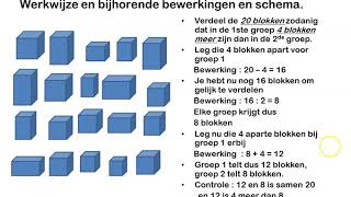 De ongelijke verdeling 1