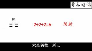 易经八卦怎么分阴卦阳卦？这个方法，幼儿园的小朋友都可以学会